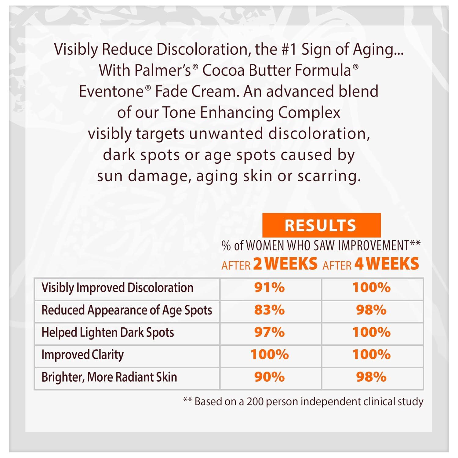 Palmer’s Cocoa Butter Formula Eventone Fade Cream, Anti-Dark Spot Fade Cream with Vitamin E and Niacinamide, Helps Reduce Dark Spots & Age Spots, 2.7 Ounce - view 4